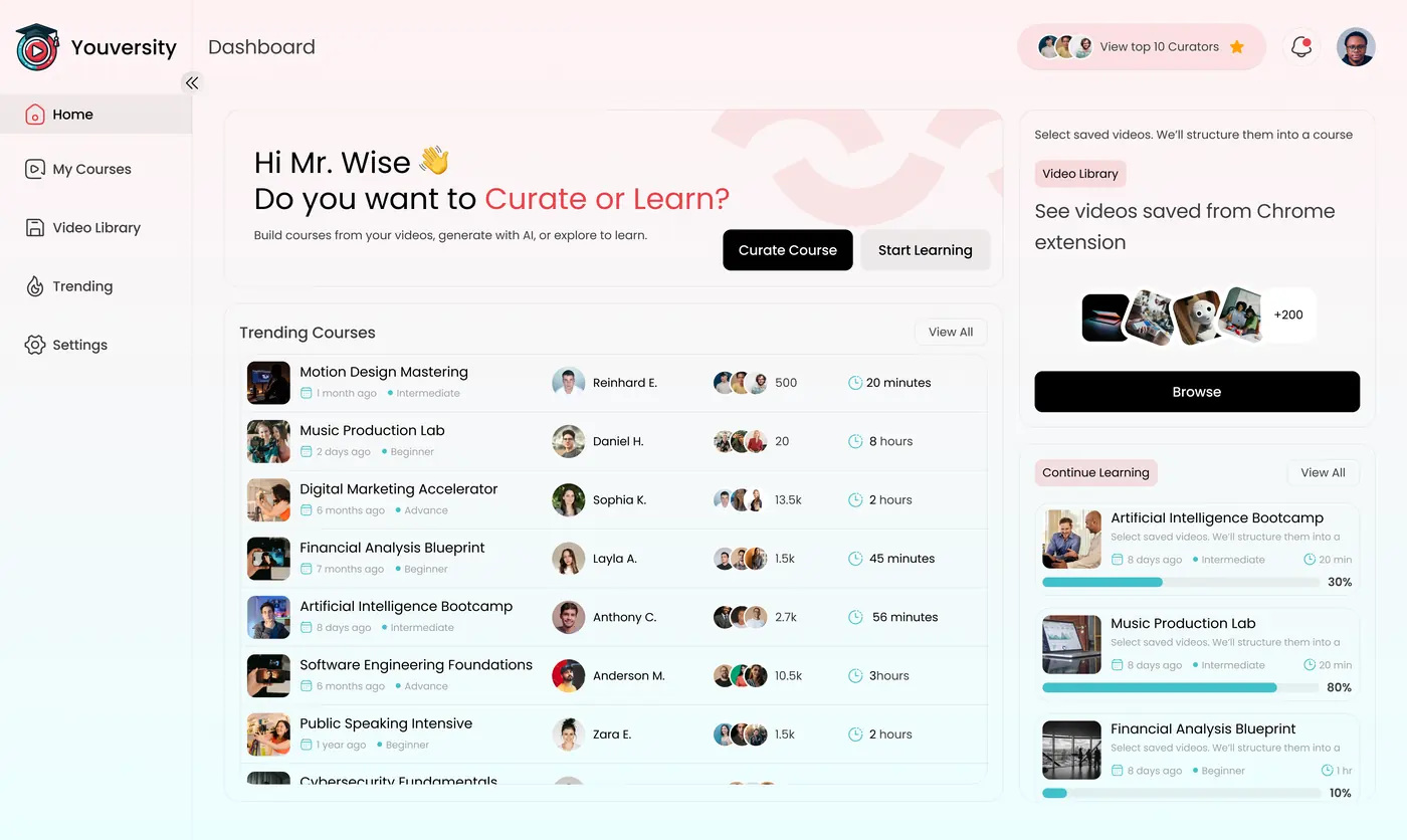 Youversity dashboard design